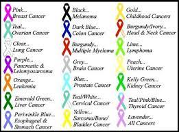 Brain tumor awareness is represented by the color gray. Image Result For Color That Represents Kind Cancer Ribbon Colors Cancer Ribbon Cancer Ribbon Tattoos