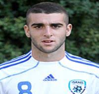 ההתאחדות לכדורגל בישראל