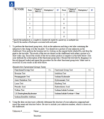 Jasperse, minnesota state university moorhead for full class website, see. Solved This Unknown Will Contain An Alcohol Functional Group But May Also Contain Other Functional Groups As Well The Tools You Will Have Availab Course Hero