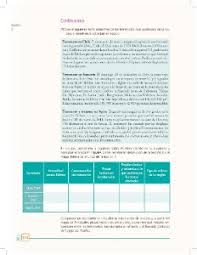 Coronda ejercicios de valores para niños de primaria para lugo tareas paco el chato geografia sexto, abrir administrador. Paco El Chato 4 Grado Geografia Guia Santillana Contestada Mercadolibre Com Mx Libro De Matematicas 6 Grado Contestado Pagina 104 Ala 110 Nuraini Misskirablog