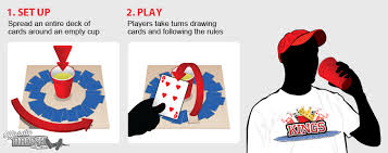 The basic king's cup card rules are for the players to take it in turns to pick a card, moving in a clockwise direction. Kings Cup Fusebooze