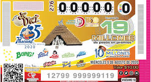 #ayudaygana con la asistencia pública 🍀. Loteria Nacional Celebra 35 Anos De La Cooperativa Pascual Noticias