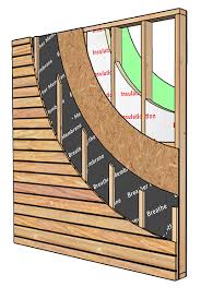 Check spelling or type a new query. Self Build Garden Offices A Guide To Designing And Building A Garden Room