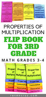 Properties Of Multiplication Flip Book For 3rd Grade Math 3rd Grade Math Math Properties Properties Of Multiplication