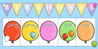 free editable birthday candles birthday celebration