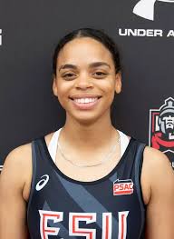 2020-21 Women's Wrestling Roster