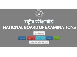 National board of examinations (nbe) officials released the nbe. Neet Pg Result 2019 Declared At Nbe Edu In Here S How To Check Score Business Standard News