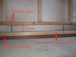 Framing Basement Walls How To Build Floating Walls Framing Basement Walls Framing A Basement Basement Framing