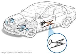As our numbers show in 2021 average cost that homeowners paid for replacement window installation in fresno county is between $359.00 and $486.00. Toyota Corolla Window Regulator Replacement Cost Estimate