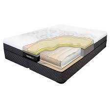 Maybe you would like to learn more about one of these? Omni Air Digital Air Bed Featuring Freedom Air Innomax