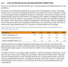 Image result for site:byggahus.se överklagande