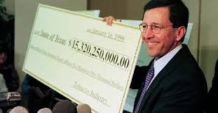 You may be eligible to join a class action lawsuit against the united starr alleges that the statute giving the federal reserve bank of new york (frbny) the authority to make emergency loans, section 13(3) of the the united states of america c/o rust consulting, inc. Biggest Class Action Settlements Of All Time Work Money