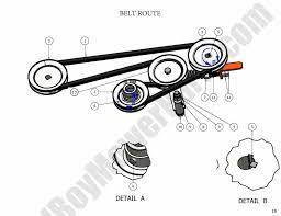 Great pulley get one today. Bad Boy Parts Lookup 2009 Pup And Lightning Belt Route