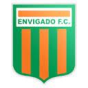 Jaguares de córdoba альянса петролера америка де кали атлетико букараманга атлетико насьонал бояка чико депортес толима депортиво кали депортиво пасто. Envigado Fc Vs Deportes Tolima Live Stream Prediction