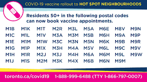 You need to call because you do not have a green photo health card. City Of Toronto On Twitter Do You Know Any Residents Who Are 60 In 2021 Or 50 Living In A Hot Spot Area Help Them Book Their Covid19 Vaccination Appointment At A