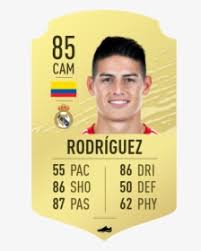 He has been praised for his technique, vision and playmaking skills, and is often considered the successor to his compatriot carlos valderrama. James Rodriguez Png Transparent Png Transparent Png Image Pngitem