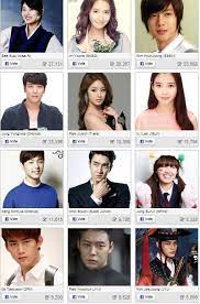 Anthony kim and the writer for drama series elegant revenge have an argument over product placement advertisements in the last episode of a drama series. The King Of Dramas Home Facebook