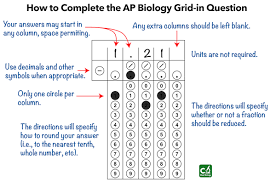 Clearbiology Provides A Diagram With Instructions For Completing The Grid In Question On The Ap Biology Exam Ap Biology Teacher Tools This Or That Questions
