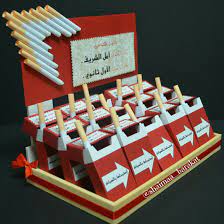 إن الأشخاص الذين ق در لهم النجاح يؤمنون إيمانا قاطعا بأنهم سيصبحون ناجحين عاجلا أم آجلا ويؤمنون بأن كل الظروف هي جزء من خطه diy holiday decor holiday