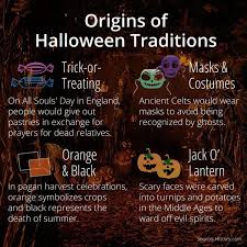 The Origin Of Trick Or Treating And Halloween Samhain Halloween Halloween Traditions Halloween History