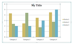 edit the data source chart properties chart microsoft