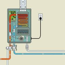 And it's not just your shower that's affected. Tankless Water Heaters An Upgrader S Guide Kayplumbing Com