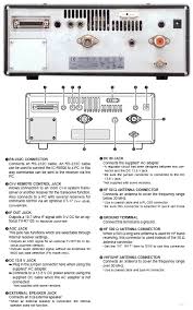 Image result for ICOM IC-R8500