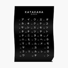 A = chi b = tsu c = te d = to e = na f = ni g = nu h = ne i = no j = ha k = hi l = fu m = he n = ho o = ma p = mi q = mu r = me s . Japanese Characters Posters Redbubble