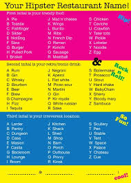 Ribs Rum And Masion Why Do My Initials Have Like The Worst Combination For All Of These Things Madeline Edwards Restaurant Names Funny Names Names