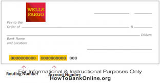 Here'S Your Wells Fargo Routing Number | Gobankingrates