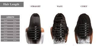 Lace Frontal Kinky Curly 8 20 Inch Virgin Human Hair Online Sale