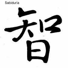 Simbolos Chinos Y Su Significado En Espanol Busqueda De Google Letras Chinas Imagenes De Letras Palabras Chinas