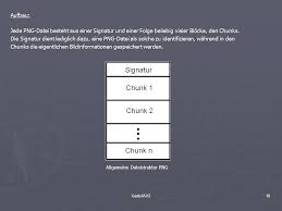 This file format was created as a replacement of graphics interchange format and has no copyright limitations. Multimedia Grafikformate Ppt Herunterladen