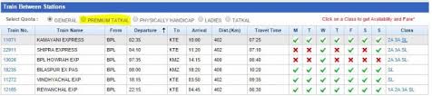 What Is Premium Tatkal In Irctc Charges Must Read