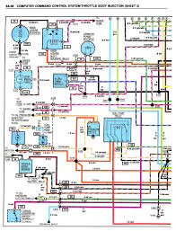 Complete set in a winzip file in gif format (approx 1.7 megs). Wiring Diagram For 1984 Chevrolet Camaro Wiring Diagram Replace Bundle Process Bundle Process Miramontiseo It