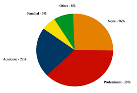 Die frau, die niemand wirklich kannte sie galt als offen, freundlich, adrett. Http Www Nyc Gov Html Nypd Downloads Pdf Counterterrorism Activeshooter2012edition Pdf
