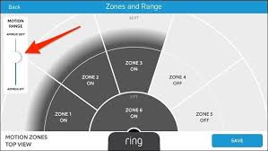Generally used when someone is on your property that isn't authorized at your home, business or building. How To Adjust The Motion Sensitivity On The Ring Doorbell