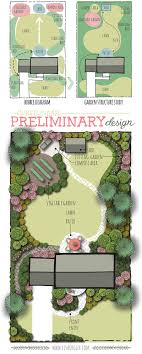 Curvilinear Preliminary Design Landscape Design Plans Garden Design Plans Garden Landscape Design