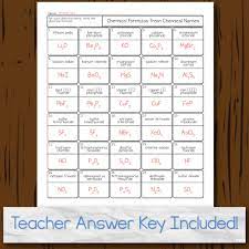 Print answer key pdf take now schedule copy. Chemistry Unit 6 Nomenclature Homework Pages