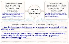 Try the suggestions below or type a new query above. Kunci Jawaban Buku Tematik Kelas 4 Tema 9 Halaman 22 23 25 26 27 Soal Dan Jawaban