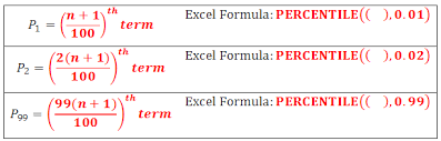 Pin By Studywalk On Statistics Formulae Excel Formula Descriptive Formula