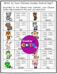 Chinese New Year Zodiac Animal Coloring Pages Chinese New Year 2018 Is Friday February 16th Use These C Chinese New Year Zodiac Zodiac Animal Animal Coloring