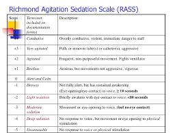 It is however mostly used in mechanically ventilated patients in orde. Procedural Sedation 1