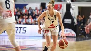 Check spelling or type a new query. Euro Feminin De Basket 2021 Les Bleues Avec La Russie La Croatie Et La Republique Tcheque Eurosport
