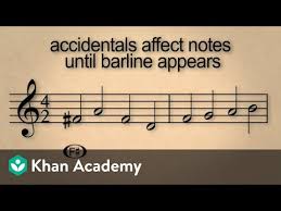 lesson 8 natural sign more on accidentals and key