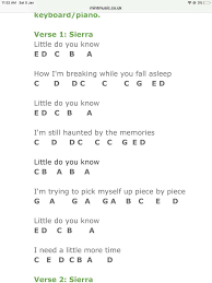 Pin By Fofo On Piano Songs Easy Piano Songs Piano Songs Piano Music Notes