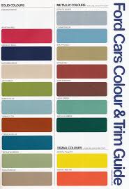 Image result for Diamond White 1980 Fiesta