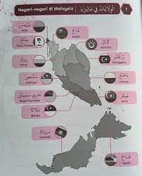 Actividad interactiva de ejaan jawi para darjah 1. Ejaan Negeri Ii Di Malaysia Nota Bahasa Arab Facebook