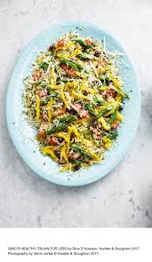 Check spelling or type a new query. Couscous Salad With Olives Asparagus Grana Padano