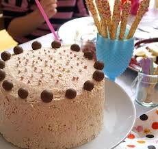 Because these mixers look so darn lovely, and my mum and as the highest rated stand mixer on australia's product review website, if you're a serious home cook this. Sponge Cake Archives The Hungry Australian